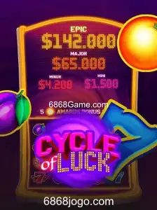 Explorando o Fascinante Mundo do Jogo CycleofLuck